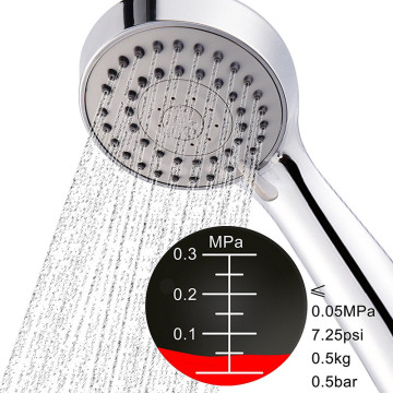 Luxury Rainfall Shower Kit