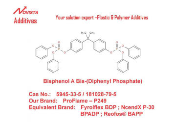 Bisphenol A diphosphate Bisphenol A bis(diphenyl phosphate) 181028-79-5 5945-33-5 BDP