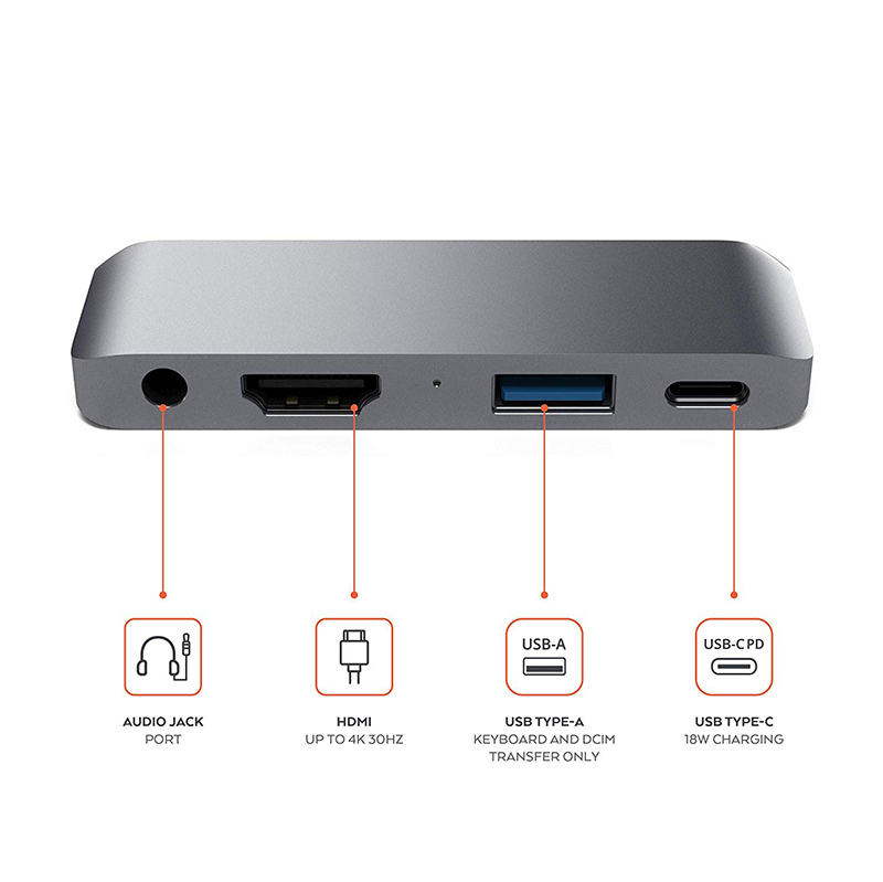 4 في 1 USB-C HUB بالجملة