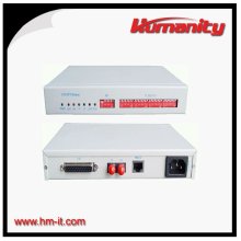 humanity 64kbps to 2048kbps V.35 fiber optic modem