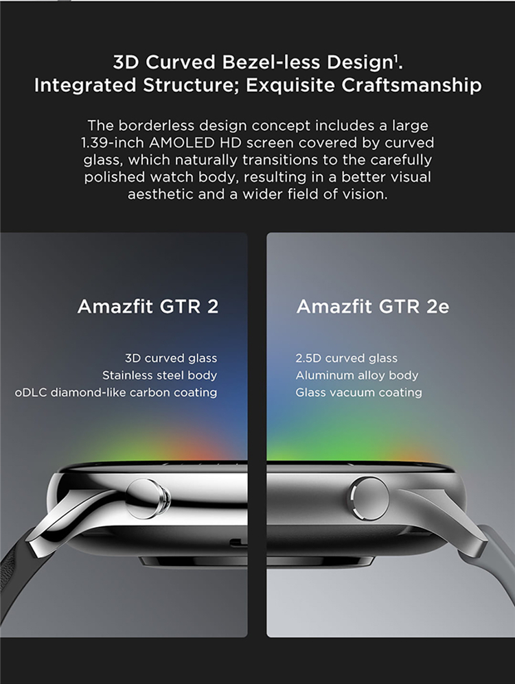 Amazfit Gtr2e Amazfit Gtr2e