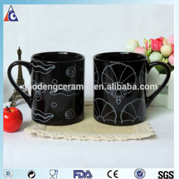 Daily used glazed ceramic milk mug