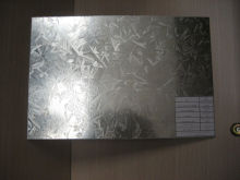 HOT DIPPED GALVANIZED STEEL PLATE