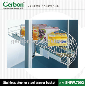 Wire Baskets For Kitchen