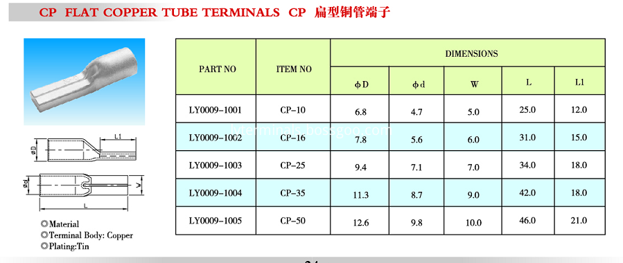 CP FLAT COPPER TUBE TERMINALS