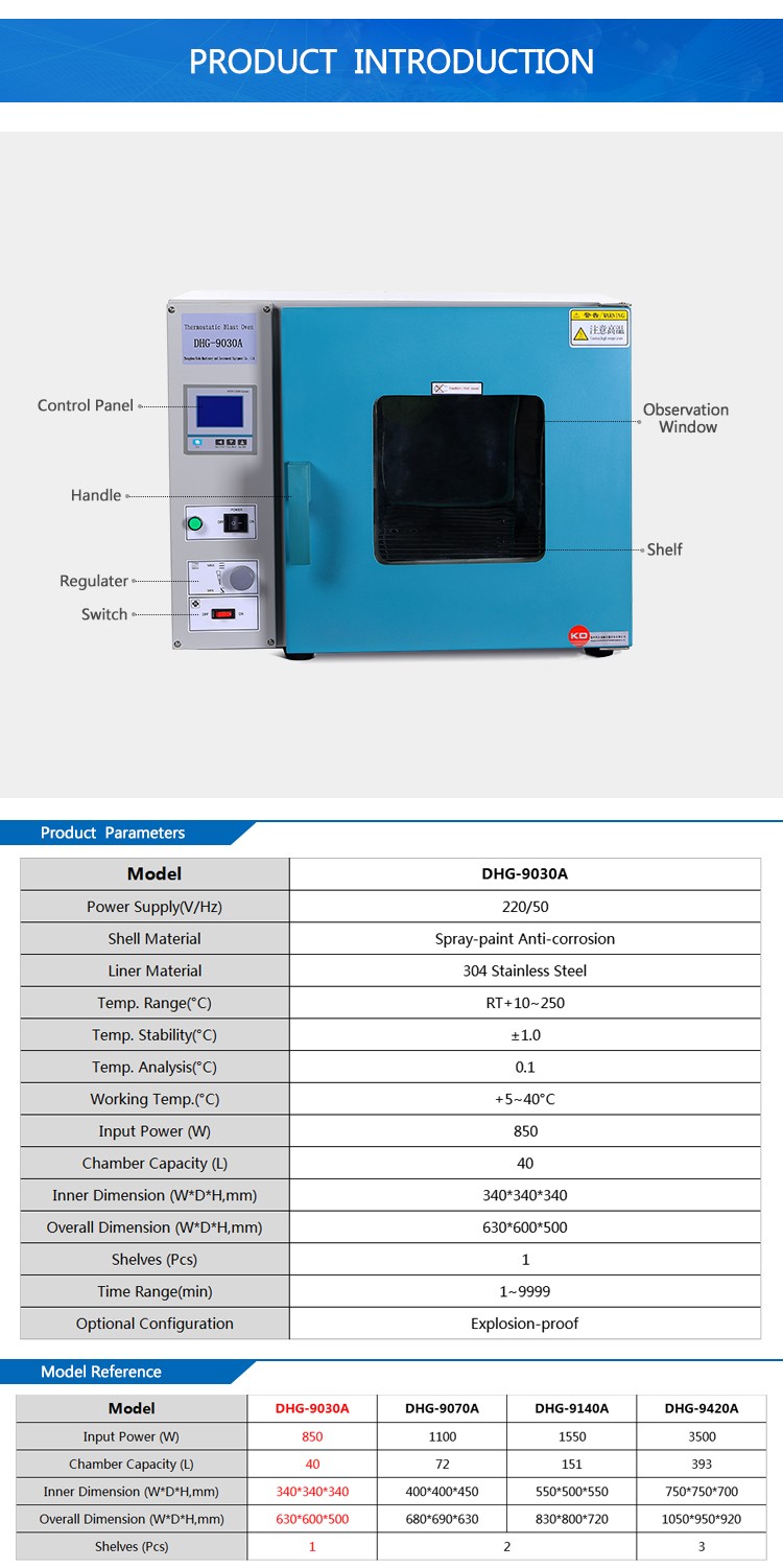 Benchtop Laboratory Hot Air Circulating Dryer