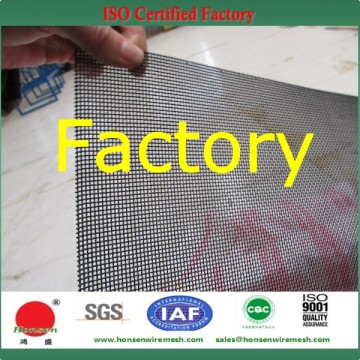 Australia Market Window Security Screens