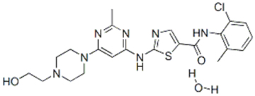 Dasatinib monohydrate CAS 863127-77-9