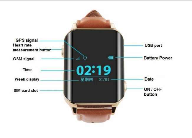 GPS Elder Tracking Watches