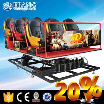 High-tech simulation proyector 3d cinema home