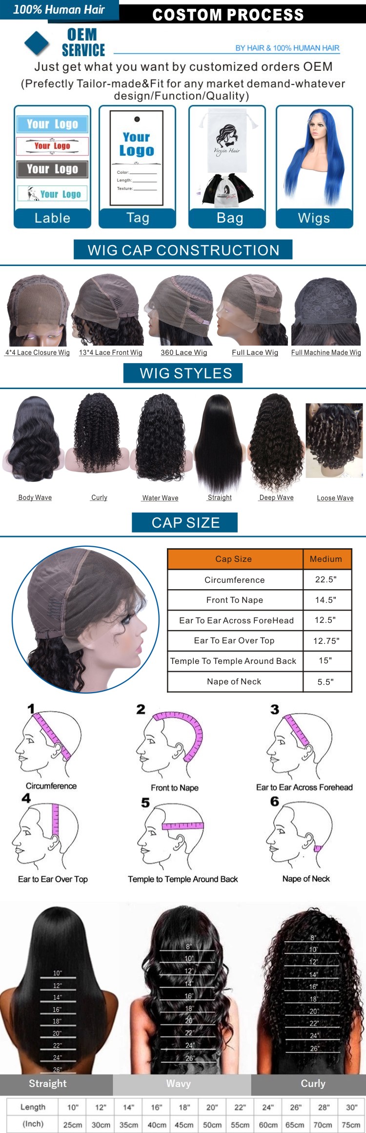 Wholesale Short Finger Wave Curly Wigs For Black Women Machine Made None Lace Pixie Cut Human Hair Wig