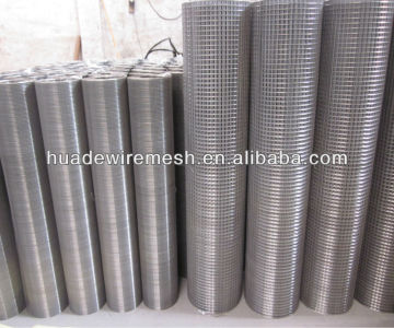 Concrete Reinforcement Mesh