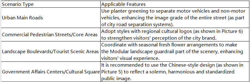 default name default name