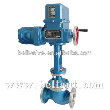 Control valve with actuator