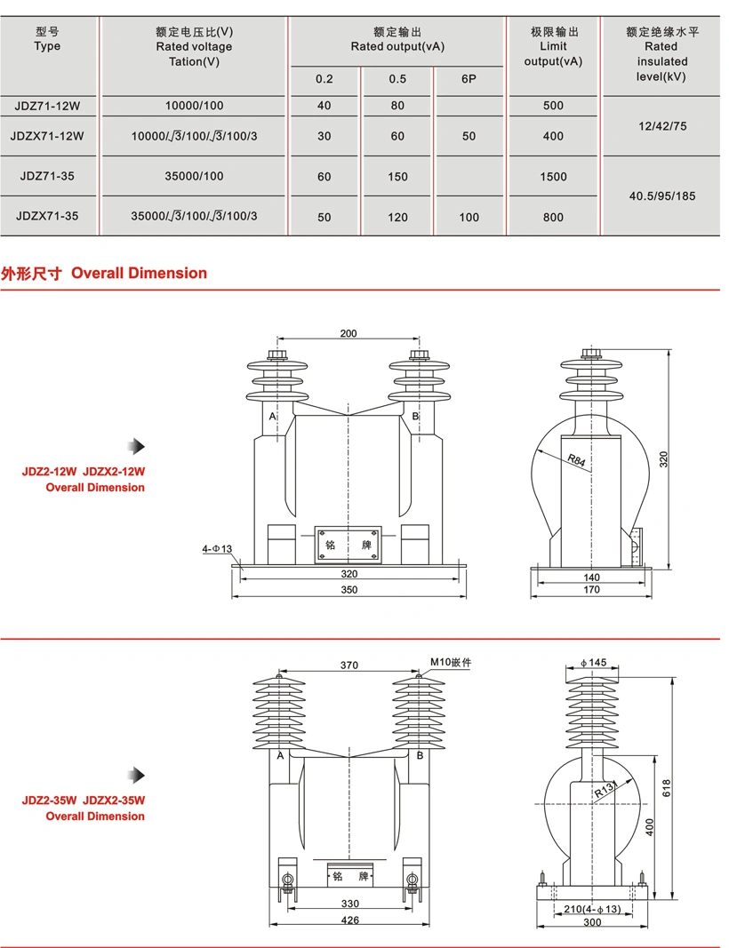 (JDZ(X) -12 (35)W) Outdoor Resin Casting Type Voltage Transformer