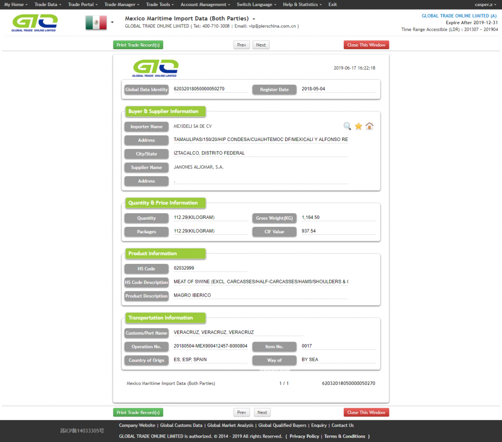 Mexico Market Import Frozen Pork From Spain Suppliers