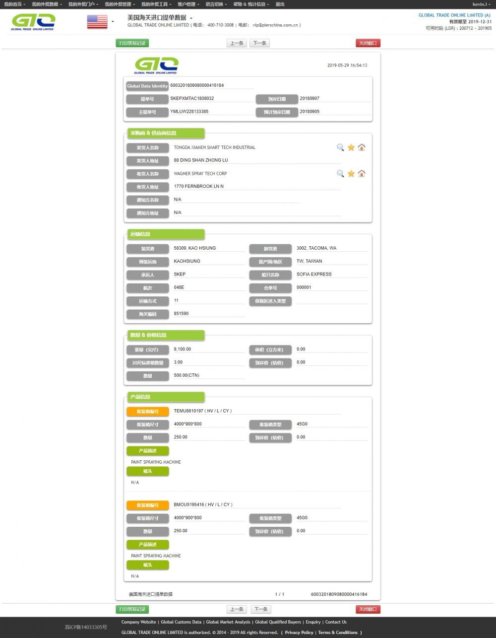 Verf spuitmachine import data van de VS.