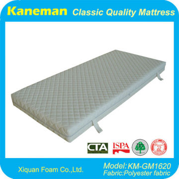 Cheap Wholesale Used Pillow Top Mattress