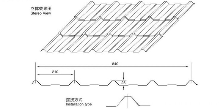 840 glazed tile roof