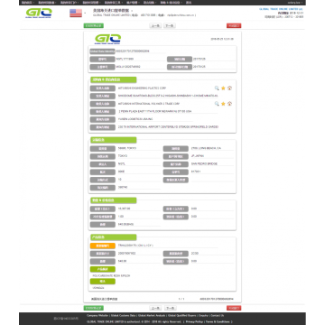 โพลีคาร์บอเนตเรซิ่น Iupilon USA ข้อมูลการค้า