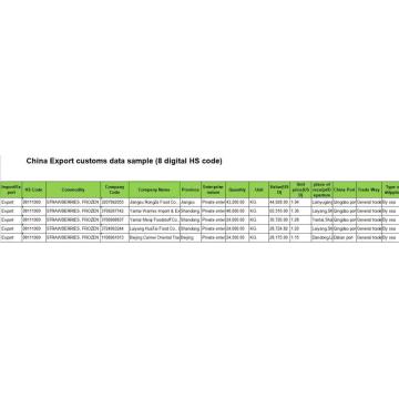 Ukiran - Perkhidmatan Data Kastam Eksport China