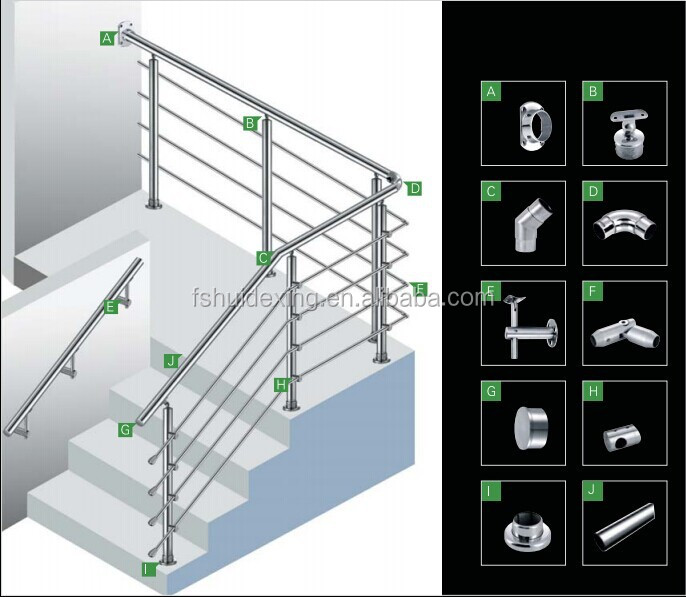 Holar inox railing, building construction projects