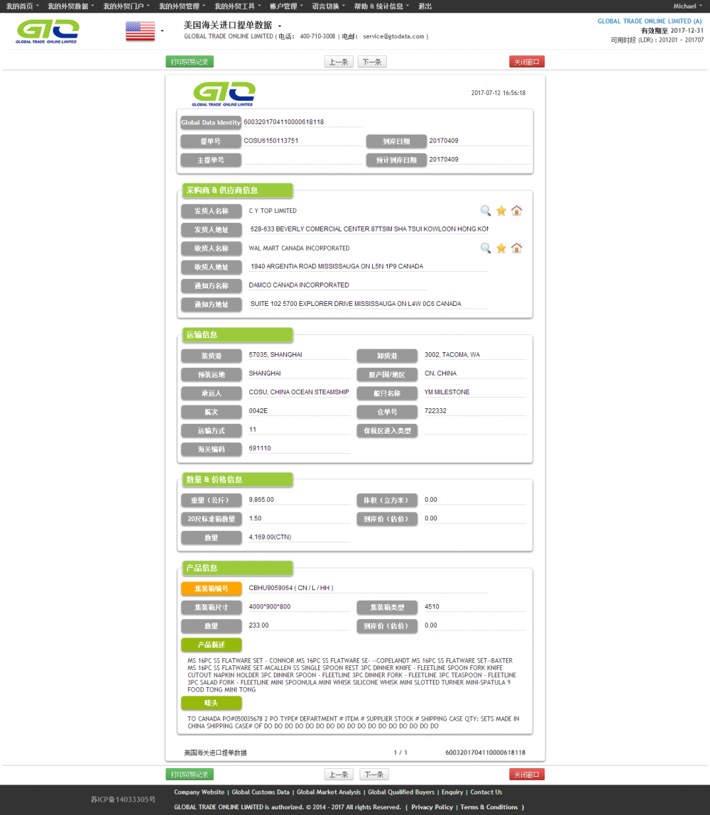 Cucharadita helada - Muestra de datos de importación de EE. UU.