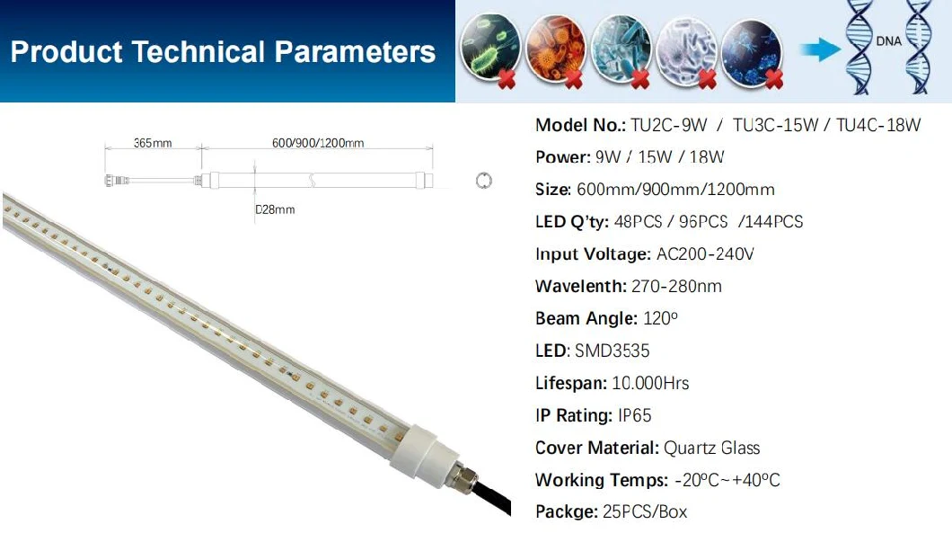 IP65 Waterproof Airborne Disinfection Szamb UV Germicidal Light