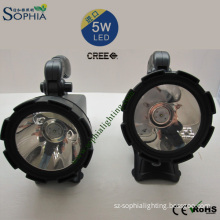 Led Projektor Cin Led Projektor Ureticisi