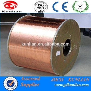 ccam wire