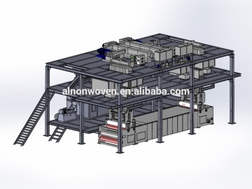 A.L 1.6m S SS SSS SMS nonwoven fabric making machine