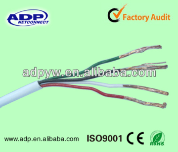 Alarm Cable High Quality Alarm Cables