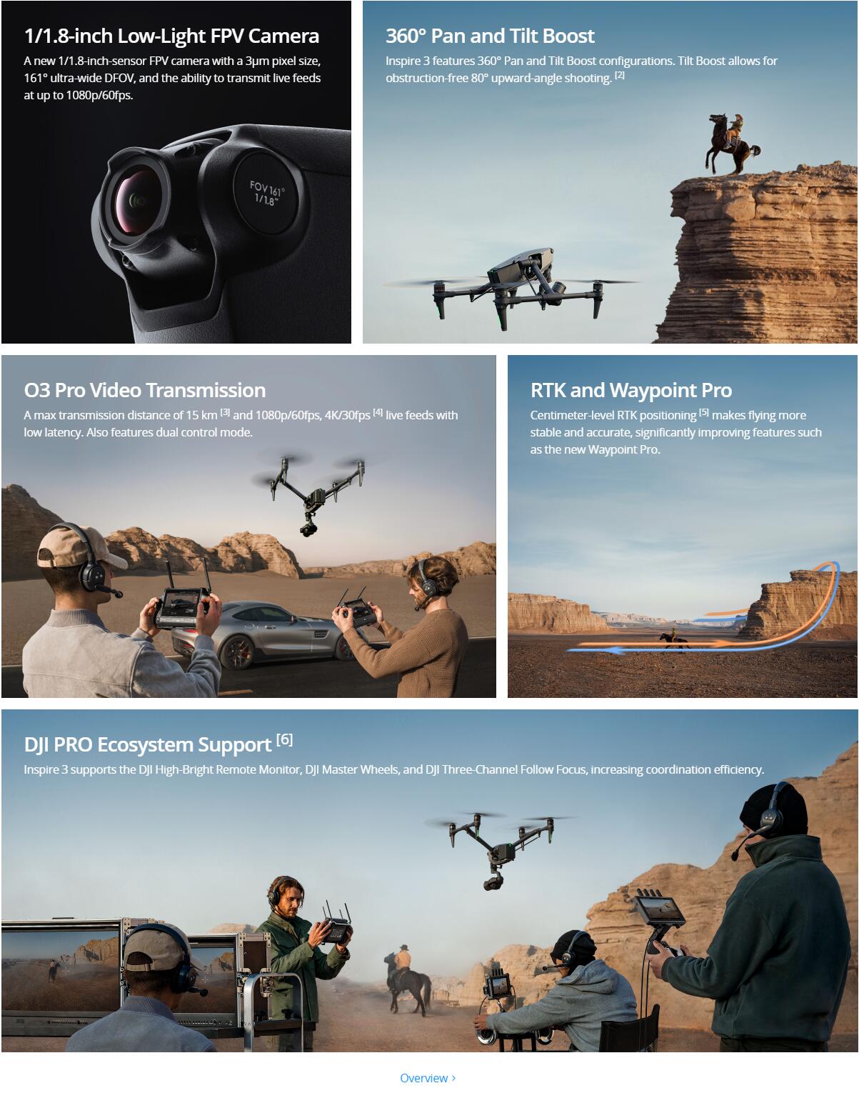 RC Plus Inspire 3 for DJI Drone Inspire 3 Helicopter monitor New Original Brand 7-inch Remote Control