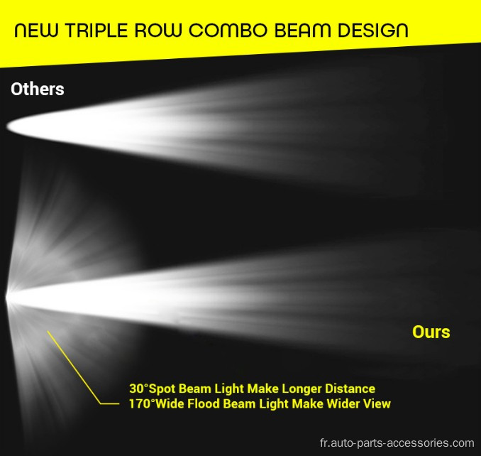 Carte à barre LED 12V 12 pouces combo de travail hors route