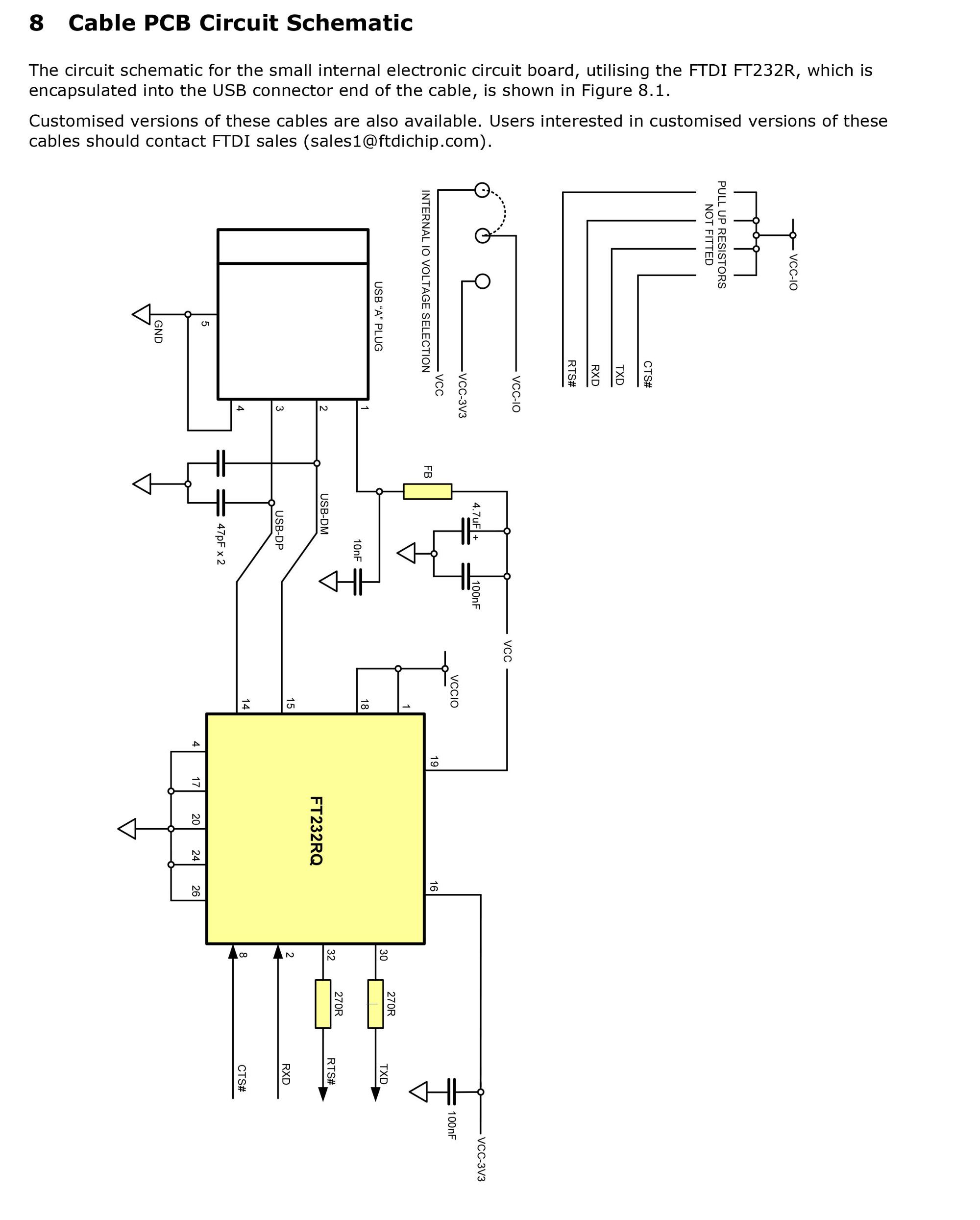 Hochwertige Herstellungsprogrammierung FTDI RS232 UART zu USB -Kabel