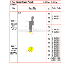 s type acute press brake punch