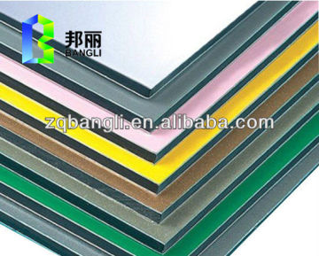 Aluminum Composite Panels composite siding panels