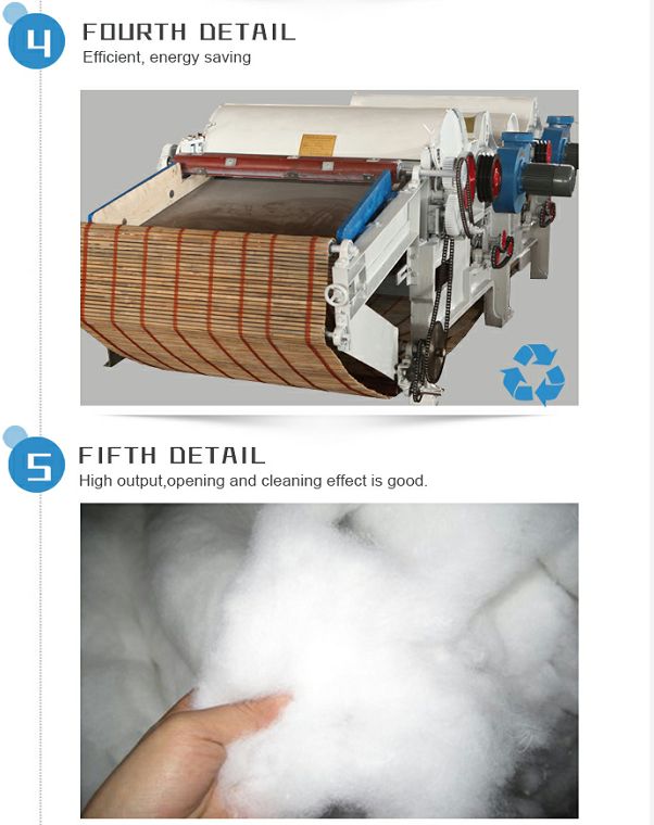 Textile / cotton / clothes recycling machine / opening and carding machinery yarn waste recycling machine