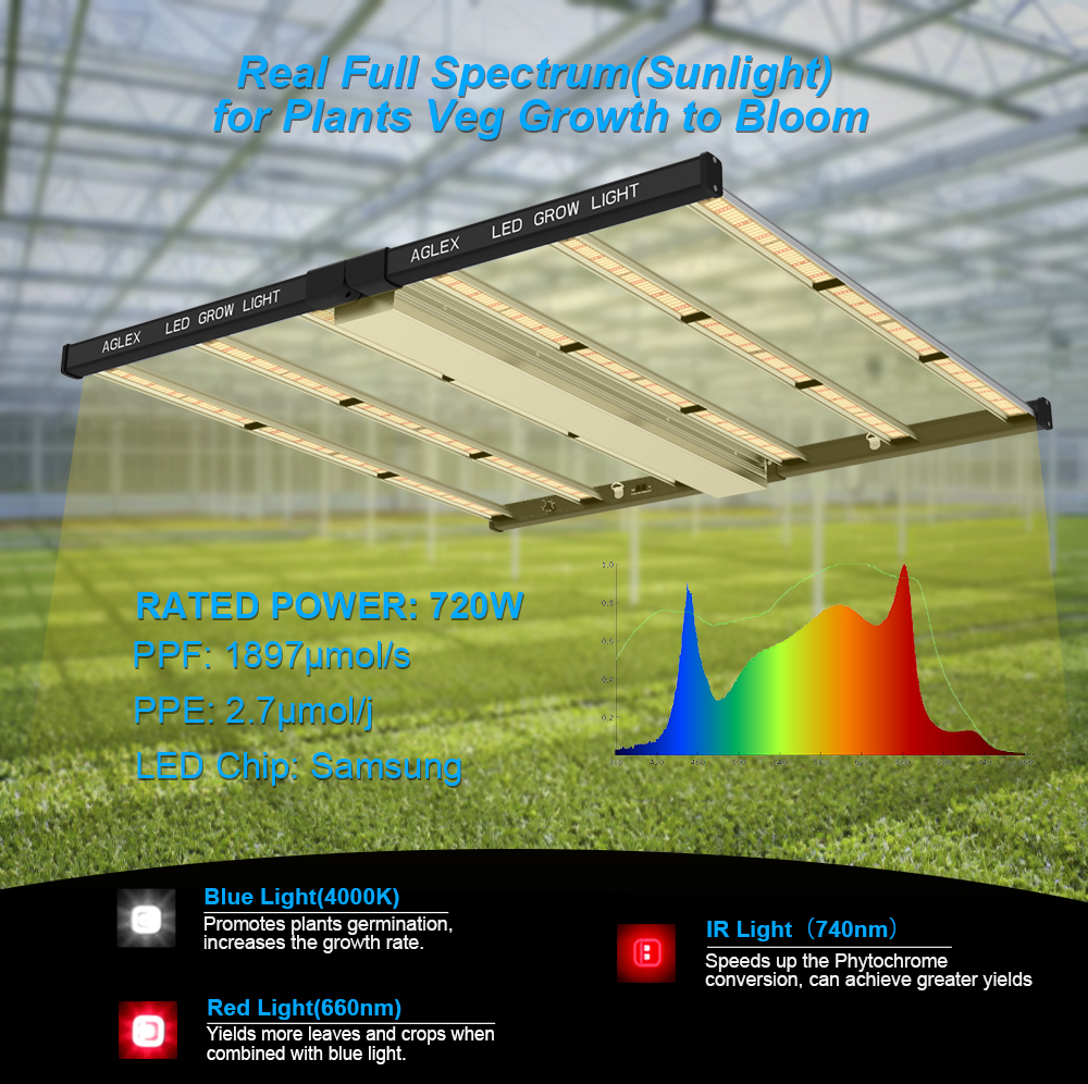 VEG Bloom Full Spectrum 720W LED Cultive Light