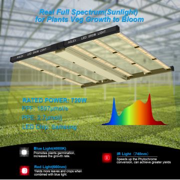 VEG Bloom Full Spectrum 720W LED Cultive Light