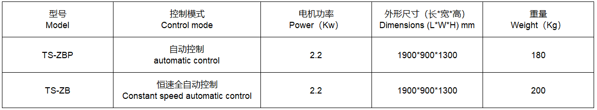 매개 변수 Parameter