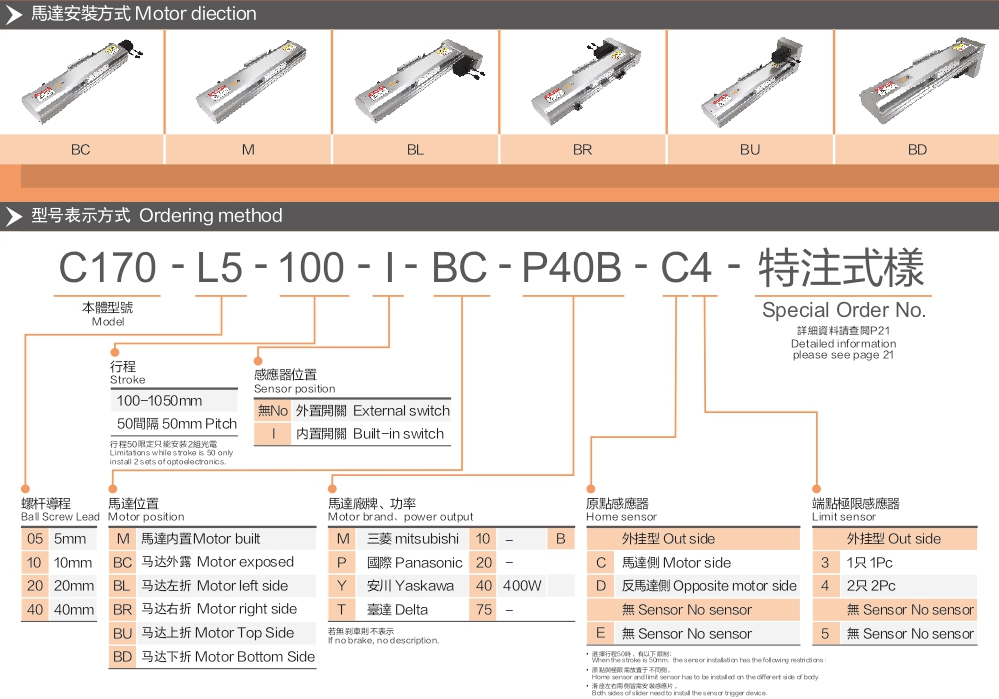 High Performance Linear Modules