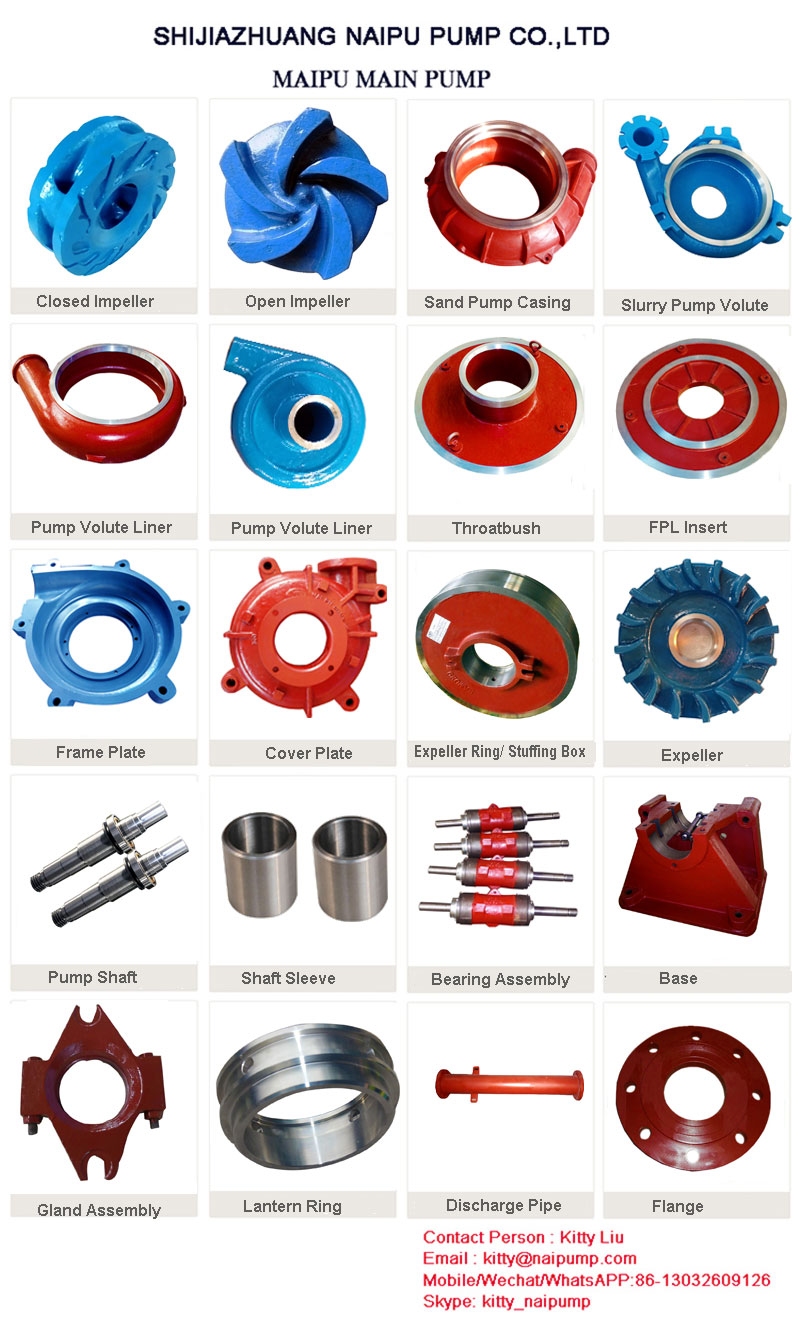 slurry pump parts 