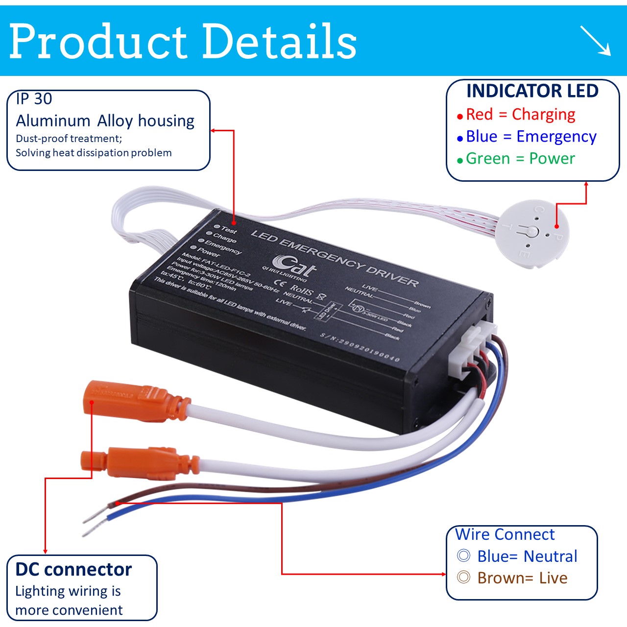 lamp emergency led