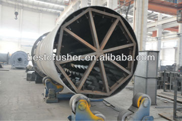 lime kiln manufacturers / lime kiln manufacturer / lime kiln operation