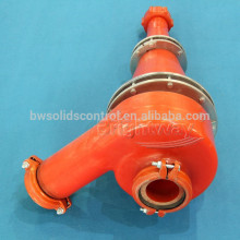 Brightway Mud Hydrocyclone of Desander and Desilter Unit