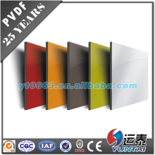 Cladding Wall Panel