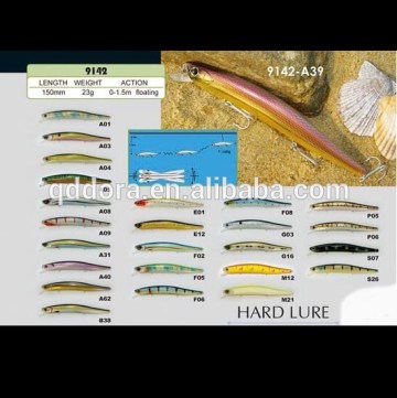 colorful hard plastic fishing lure/hard fishing tackle lures