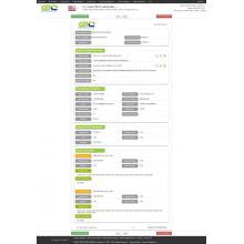 Crane USA importer data