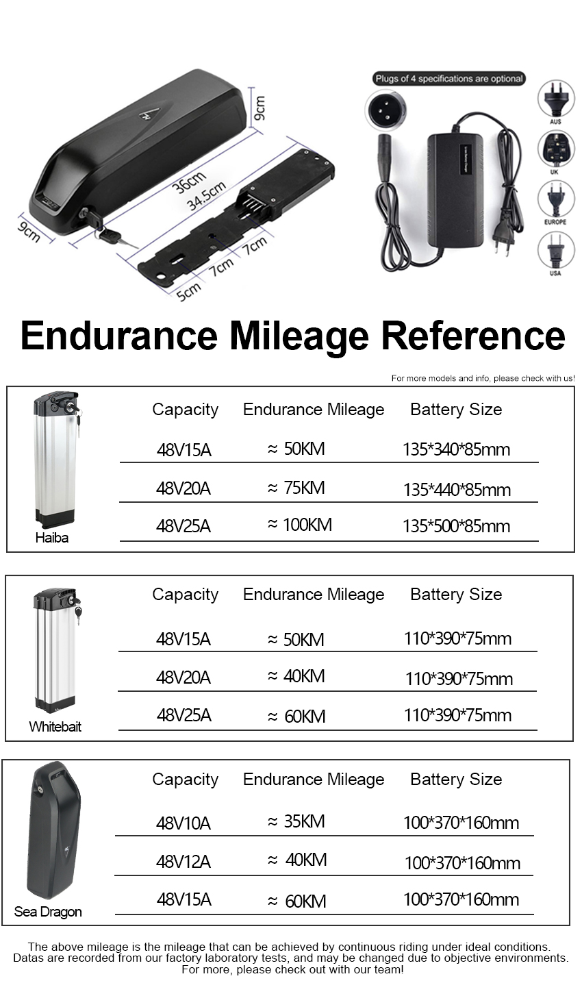 36V Water Bottle Battery Pack 14Ah Ebike lithium battery with 20A BMS power 36V 350W